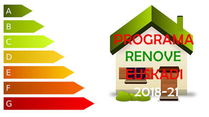 Programa Renove Euskadi